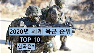 2020년 세계 육군 순위 TOP 10 [지식 Story]