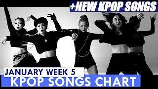 TOP 60 KPOP Songs Chart January Week 5 2020 | KPOP CHART KPC