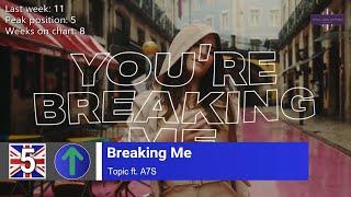 UK Top 10 Songs of The Week - 11 June, 2020 (Week 23)