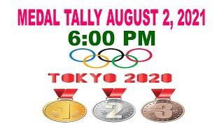 Latest Update! Tokyo Olympic 2020 Medal Tally as of August 2, 2021 6pm