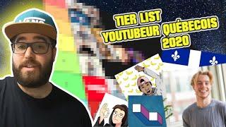 Tier list des youtubeurs QUÉBECOIS 2020 (VUE D'UN NOBODY)