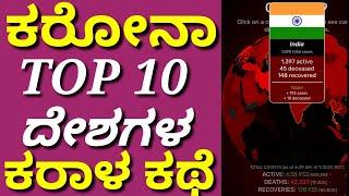 Health Emergencyಗೆ ತುತ್ತಾಗಿರೋ Top 10 ದೇಶಗಳು ಇಲ್ಲಿವೆ ನೋಡಿ | Top 10 Nations | Rising Kannada