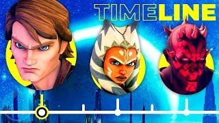 The Complete Clone Wars Timeline...So Far | Channel Frederator