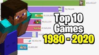 Top 10 Best Selling Video Games of All Time - 1980 to 2020