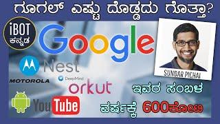 ಗೂಗಲ್ ಕಂಪನಿ ಬಗ್ಗೆ ನಿಮಗೆ ತಿಳಿಯದ ವಿಷಯ  | "GOOGLE" 10 things you need to know about the company!