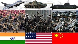 Top 10 Military Power in the World