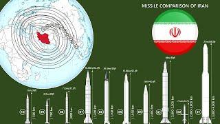 Missile Range Comparison of Iran | Top 10 Longest Range Missile of Iran