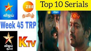 Week 45 TRP Rating|Top 10 Serials| This Week TRP|SunTV, Vijaytv &Zeetamil|Simply Cine #week45trp