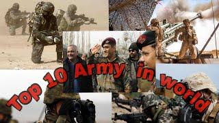 Top 10 Army in world | world information.