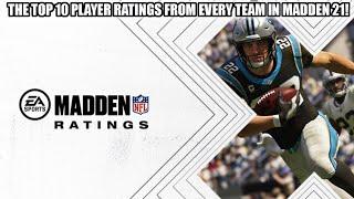 THE TOP 10 PLAYER RATINGS FROM EVERY TEAM IN MADDEN 21!