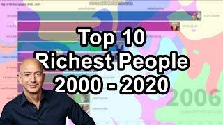 Top 10 Richest People 2000 - 2020