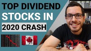 BEST CANADIAN DIVIDEND STOCKS 2020 CRASH | RECESSION PROOF INVESTING | TFSA Passive Income 2020