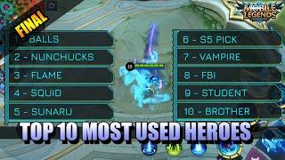 MY LAST TOP 10 HEROES VIDEO - MLBB