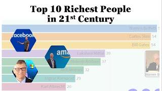 Top 10 Richest People in 21st Century