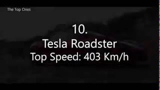 Top 10 Car in world | Worldtoptencar
| CNtv