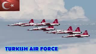 Top 10 Strongest Air Forces in the world