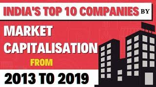 India's Top 10 Companies by Market Capitalisation From 2013 to 2019