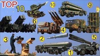 Top 10 Air Defense System,s | दुनिया में दस सर्वश्रेष्ठ वायु रक्षा प्रणाली | Search Point