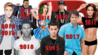 Top 10 Most Viewed Music Videos Each Year 2010  - 2019