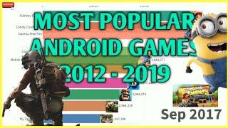 Most Popular Android Game 2012 - 2019. Best Android Games. Top 10 Android Games 2019.