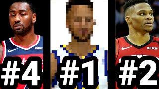 TOP HIGHEST PAID NBA POINT GUARD For Season 2020-2021