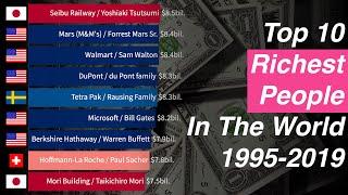 Top 10 Richest People In The World 1995-2019