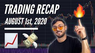 Trading Week Recap: Market Analysis, Covid Biotechs, Apple Earnings, Kodak is Whack, Bitcoin FOMO