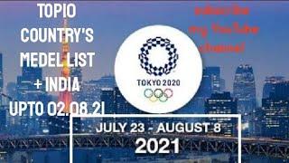 Tokyo Olimpic 2021 Top10 country s Medel list+India@ Gold+Silver+Bronze@upto02,08,2021