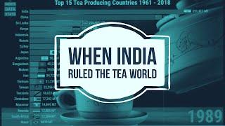 TOP20 Countries by TEA Production 1961-2018 | Largest Tea/Chai Producer in the World | Bar Chart