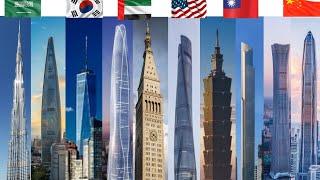 2020 top 10 tallest building in the world |   2020-ல் உலகின் மிக உயரமான கடடிடங்கள்