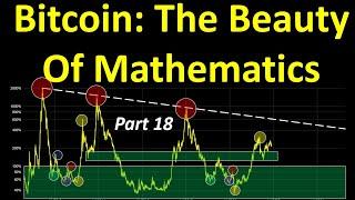 Bitcoin: The Beauty Of Mathematics (Part 18)