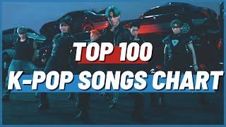 (TOP 100) K-POP SONGS CHART | SEPTEMBER 2021 (WEEK 5)