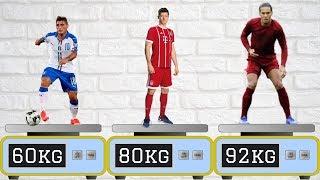 Best Footballer At EVERY Weight