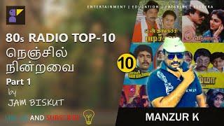 1980s Tamil Radio Top 10 / PART -1 / Must Hear Hit Songs with Rare Information /JAMBISKUT