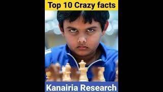 WWW का full form? Top 10 mind blowing facts #shorts