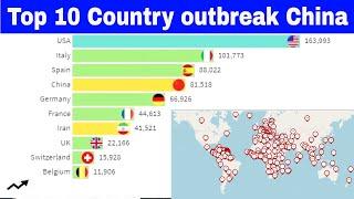 Top 10 country outside China in the World | Case in COVID-19 day by day Globalization/asmr pagolami