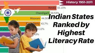 Top 10 Indian States Ranked by Highest Literacy Rate (1951-2019)