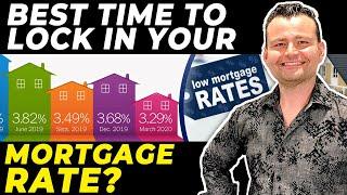 When is the Best Time to Lock in your Mortgage Rate?