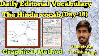 Daily editorial vocabulary series | day-18 | The hindu newspaper vocabulary series | graph method