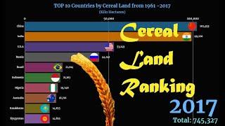 Cereal Land Area Ranking: TOP 10 Countries from 1961 - 2017