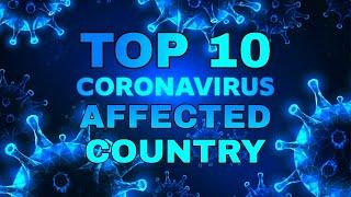 Top 10 coronavirus affected country's in the world 2020