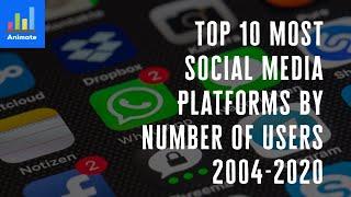 Top 10 Most Popular Social Media Platforms by number of users  | TIDA Animated Stat (2004-2020)