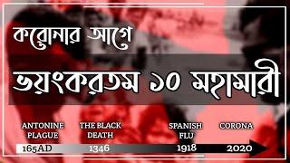 Top 10 Worst Pandemics in History করোনার আগে সবচেয়ে ধ্বংসাত্মক ১০ মহামারী স্প্যানিশ ফ্লু,প্লেগ,কলেরা