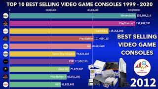 Top 10 Best Selling Video Game Consoles 1999-2020