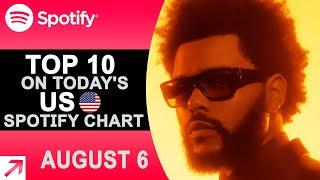 Top 10 on Today's US Spotify Chart (8/6/21)