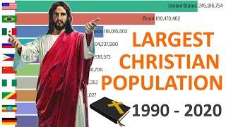 Top 10 Most Largest Christian Populations by Country 1990 - 2020