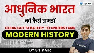 UGC NET 2020 (Paper-2) I Modern History by Shiv Sir I Complete Strategy