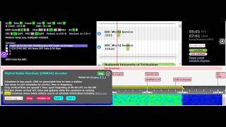 10 06 2021 BBC World Service in English to WeEu 0500 on 3955 Woofferton