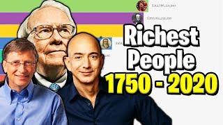 Top 15 Richest People in the World (1750 - 2020)