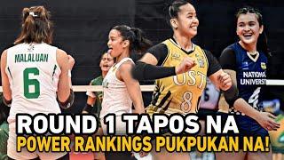 MHICAELA BELEN ROOKIE OF THE YEAR, MVP PERFORMANCE PA! POWER RANKING 3RD UPDATE, ALAMIN!